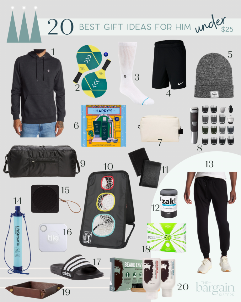 A collage titled "20 Best Gift Ideas for Him Under $25" showcases an array of gift items, including a gray hoodie, socks, shorts, toiletries bag, razor set, duffle bag, wall art, travel mug, jump rope, beard care set, smartphone stand, tile tracker alongside various other accessories.